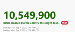 10,549,900 birds crossed Harris County this night